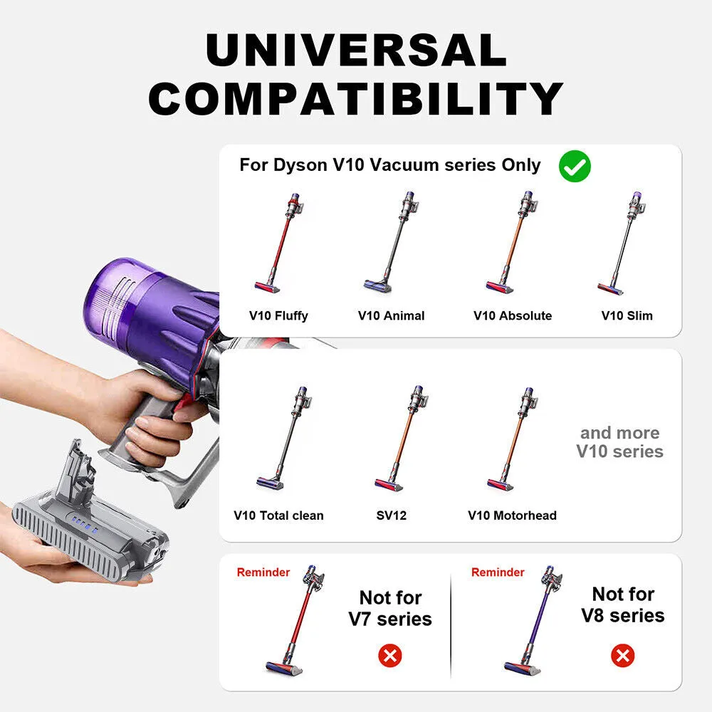 DYSON Battery V10 | SV12 | 6000mAh Battery Power Pack Compatible | 6000mAh (long running)